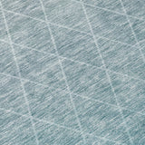 addison chantille acn1175 teal rug