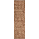 addison chantille acn1227 terracotta rug
