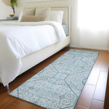addison chantille acn1748 aqua rug