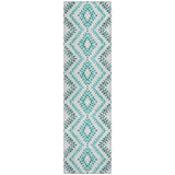 addison chantille acn684 teal rug