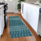 addison chantille acn708 teal rug