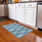 addison chantille acn757 teal rug