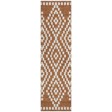 addison chantille acn891 terracotta rug