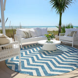 addison chantille acn922 teal rug