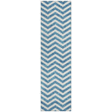 addison chantille acn922 teal rug