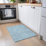 addison chantille acn922 teal rug