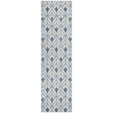 addison chantille acn927 blue rug