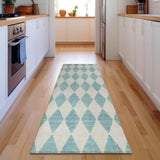 addison mayfield amf578 teal rug