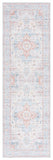 safavieh clearance arizona arz913k turquoise rug