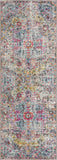 Hauteloom Delanson DLNS Teal Machine Made Polypropylene Rug