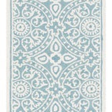 safavieh clearance metro met256l teal rug