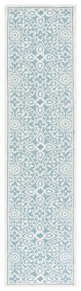 safavieh clearance metro met256l teal rug