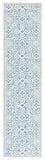 safavieh clearance metro met256l teal rug