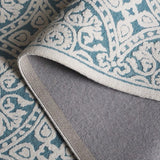 safavieh clearance metro met256l teal rug