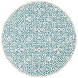 safavieh clearance metro met256l teal rug