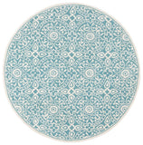 safavieh clearance metro met256l teal rug