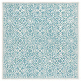 safavieh clearance metro met256l teal rug