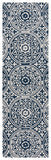 safavieh clearance metro met377m blue rug