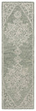 safavieh clearance metro met381y green rug