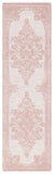 safavieh clearance metro met616u pink rug
