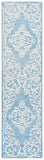 safavieh clearance metro met710m blue rug