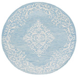 safavieh clearance metro met710m blue rug