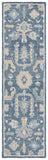 safavieh clearance metro met825m blue rug