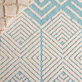 safavieh clearance milos mlo104k turquoise rug