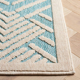 safavieh clearance milos mlo104k turquoise rug
