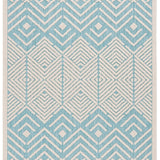 safavieh clearance milos mlo104k turquoise rug