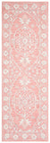 safavieh clearance micro loop mlp504u pink rug