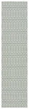 safavieh clearance martha stewart msr405y green rug