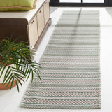 safavieh clearance martha stewart msr412y green rug