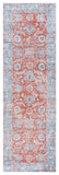 safavieh clearance martha stewart washable msrw108k turquoise rug