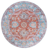 safavieh clearance martha stewart washable msrw108k turquoise rug