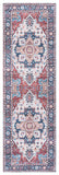 safavieh clearance martha stewart washable msrw113q rust rug