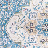 safavieh clearance martha stewart washable msrw136k turquoise rug