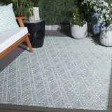 safavieh clearance sunset set850j aqua rug