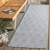 safavieh clearance sunset set850m blue rug