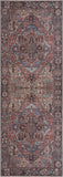 Hauteloom Neyland Washable NEYW Bright Red Machine Made Polyester Rug