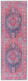 safavieh clearance tucson tsn121n navy rug