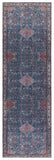 safavieh clearance tucson tsn228l blue rug