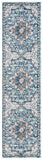 safavieh clearance tulum tul668m blue grey rug