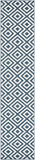 Hauteloom Abilene ABIL White Machine Made Olefin Rug