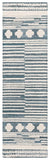 safavieh clearance abstract abt559f grey rug