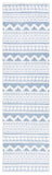 safavieh clearance alamo alm716m blue rug