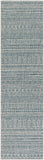 Hauteloom Ambridge AMB Aqua Machine Made Polypropylene Rug