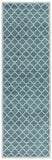 safavieh clearance arizona arz172y green rug