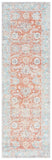 safavieh clearance arizona arz908k turquoise rug