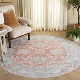safavieh clearance arizona arz908k turquoise rug